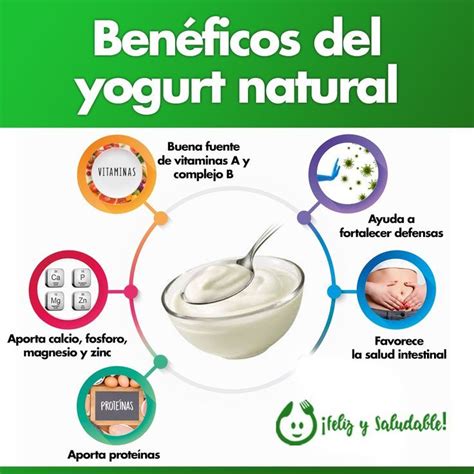 Infografía comparativa de los beneficios del yogur natural frente a otras variedades azucaradas.