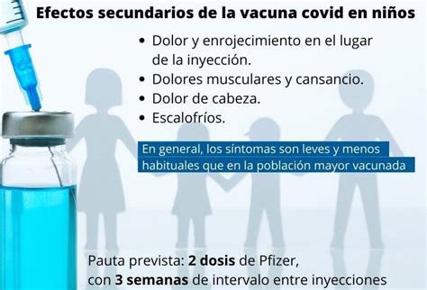 Infografía que detalla los efectos secundarios comunes y graves de la fentermina y topiramato.