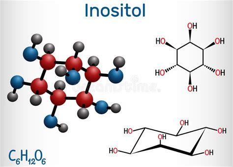 ilustración que muestra la estructura molecular del inositol y su rol en la membrana celular