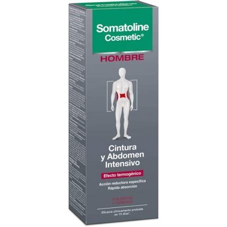 infografía con las zonas de aplicación del reductor intensivo de Somatoline (abdomen y muslos)