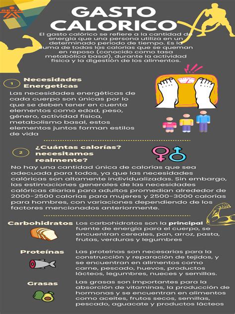 Infografía comparando la intensidad y el gasto calórico de diferentes tipos de entrenamiento en elíptica (constante vs. intervalos).