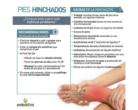 infografía: causas comunes de hinchazón en piernas y pies