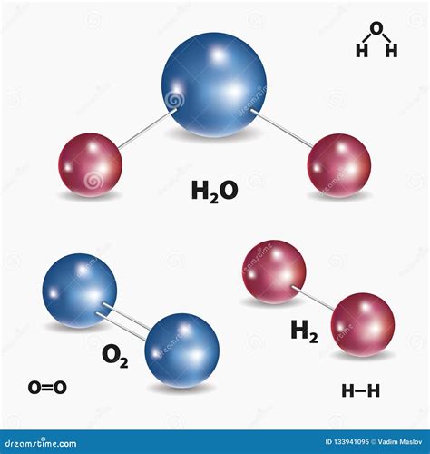 Representación molecular del agua (H2O) mostrando la unión covalente entre el oxígeno y los dos átomos de hidrógeno, y la polaridad resultante de la molécula.