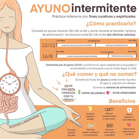 Infografía mostrando los beneficios del ayuno intermitente, incluyendo pérdida de peso, mejora del sueño y salud cerebral.