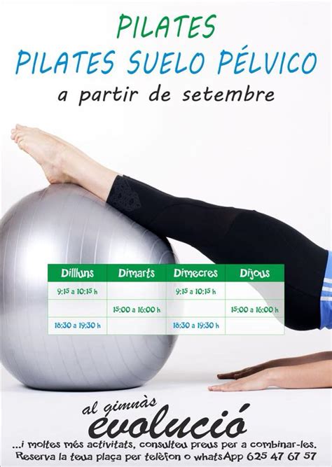 Diagrama mostrando la coordinación entre el suelo pélvico, el core y los glúteos.