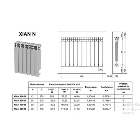 Infografía detallando las dimensiones y especificaciones técnicas de un elemento del radiador Ferroli Xian 600 N.