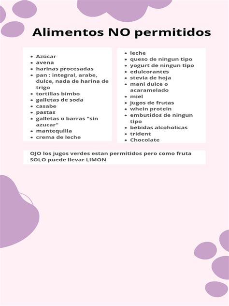 infografía con lista de alimentos permitidos y prohibidos en la Dieta Paleo