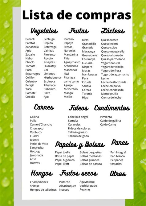 Lista de la compra para un plan de comidas cetogénicas de aumento de peso