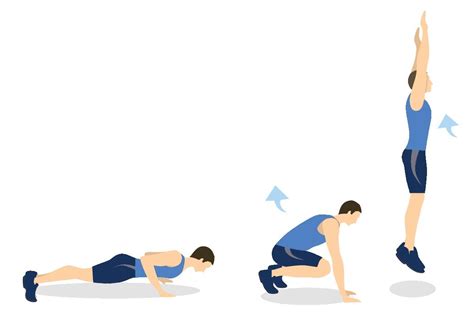 Ilustración de la técnica correcta para realizar un burpee.