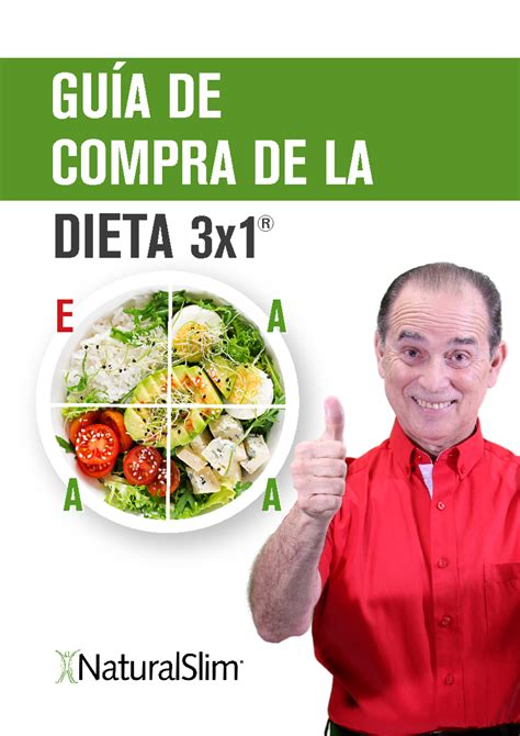 Infografía mostrando la Dieta 3x1 con ejemplos de alimentos 