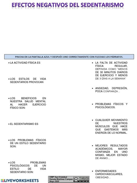 Diagrama que muestra los efectos negativos del sedentarismo en la salud.