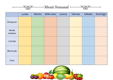 Tabla resumen del menú semanal