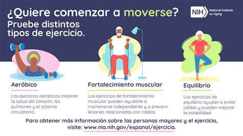 Ilustración mostrando diferentes tipos de ejercicios de fortalecimiento muscular.