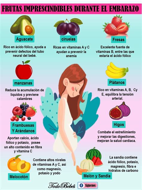 Ilustración de alimentos saludables para el embarazo: frutas, verduras y granos integrales