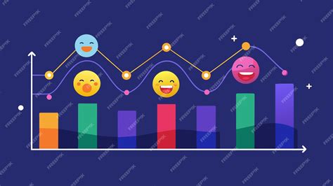 Gráfico que muestra las fluctuaciones de testosterona a lo largo de un ciclo de abstinencia sexual.