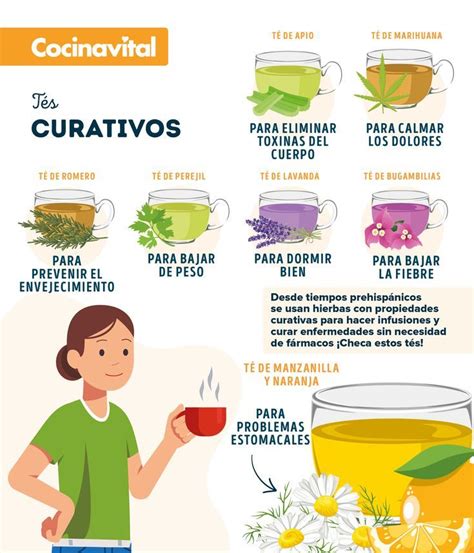 Infografía mostrando los beneficios de las infusiones para la salud femenina durante la menstruación: relajación muscular, detoxificación, alivio del dolor.