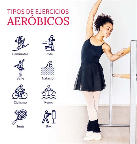 Ilustración mostrando diferentes tipos de ejercicios aeróbicos.