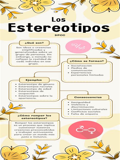 infografía sobre la prevalencia de estereotipos sexistas en anuncios de televisión