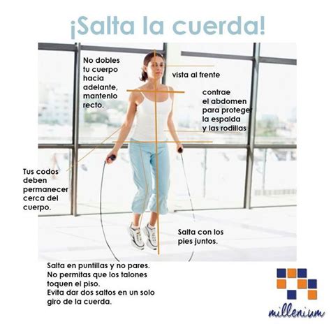Infografía mostrando la técnica correcta para saltar la cuerda