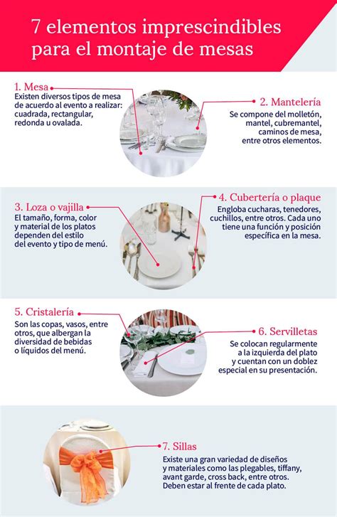 diagrama paso a paso para el montaje de la quesadilla, mostrando la disposición del queso, relleno y la segunda 