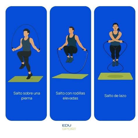 infografía con los pasos para realizar saltos a la comba