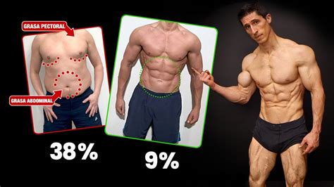 Variación de la grasa corporal (kg) antes y después del protocolo de estudio.