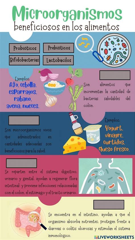Infografía detallando los alimentos beneficiosos y perjudiciales para el control del ácido úrico.
