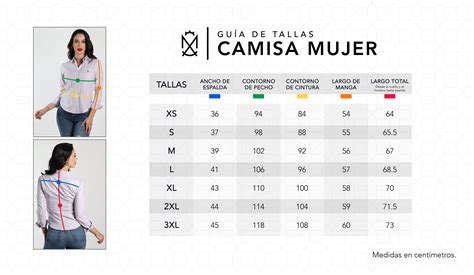 Tabla comparativa de tallas para fajas moldeadoras con medidas en centímetros y/o pulgadas.