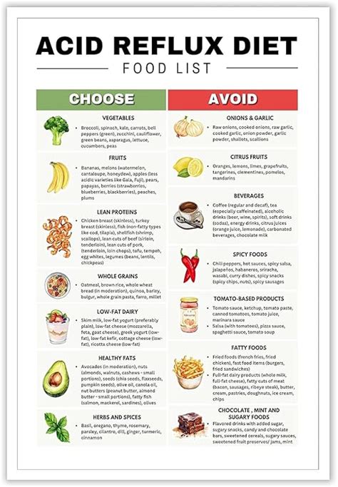 Infografía detallando los consejos para hacer ejercicio con reflujo ácido, incluyendo recomendaciones sobre la ingesta de alimentos antes del ejercicio, hidratación y el uso de un diario de seguimiento.