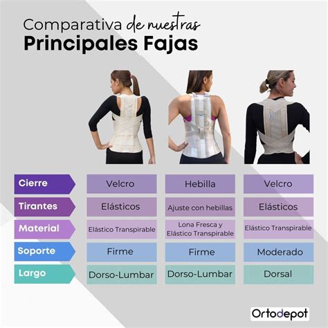 Mujer eligiendo entre diferentes tipos de fajas