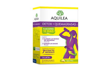 Infografía detallando los beneficios de Aquilea Detox + Quemagrasas