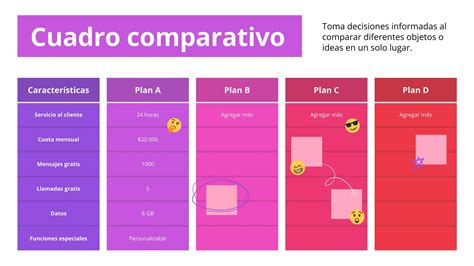 Esquema comparativo de diferentes tipos de tratamientos de hidroterapia.