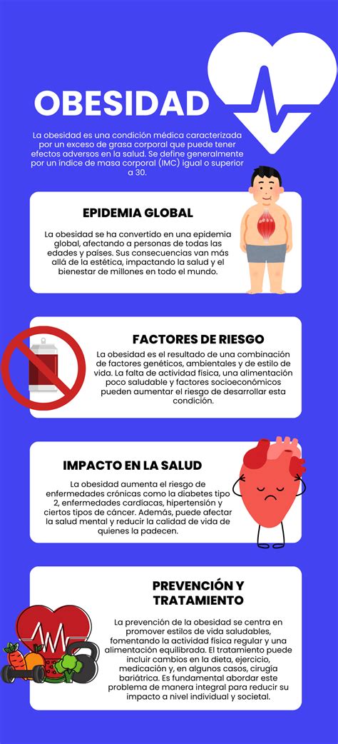 Infografía mostrando los diferentes factores que contribuyen a la obesidad infantil (genética, dieta, sedentarismo, entorno familiar, nivel socioeconómico)