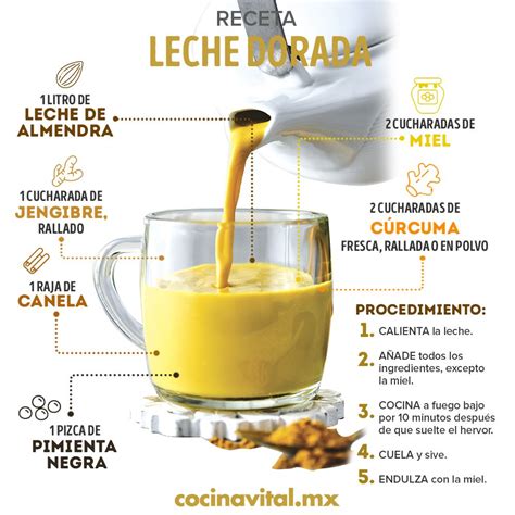 Ilustración de los ingredientes para preparar Leche Dorada.