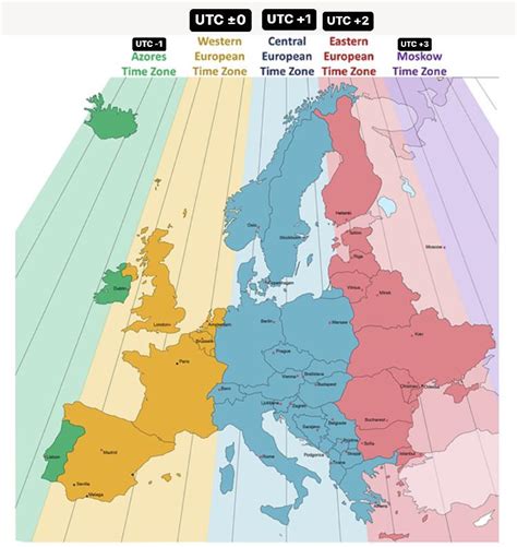 mapa de Europa con husos horarios