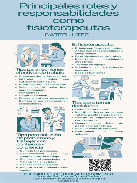 infografía: distribución de tipos de procedimientos de remodelación corporal en clínicas privadas
