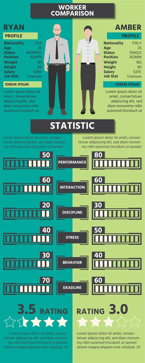 Infografía comparativa de diferentes dietas para terneros, mostrando gains de peso y costos.