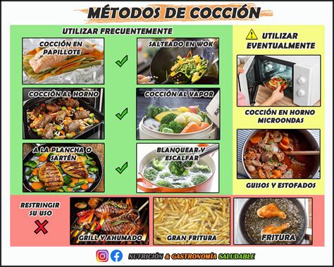 Comparativa de calorías de patatas según método de cocción (infografía)