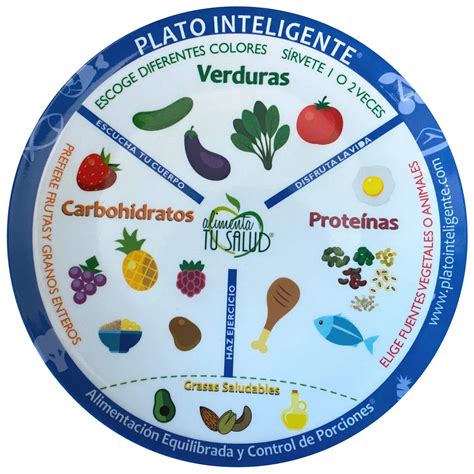 Ilustración del plato ideal para adolescentes, mostrando las proporciones de carbohidratos, proteínas y vegetales.