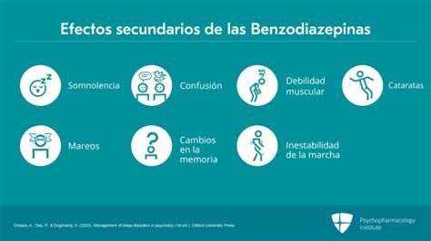 Infografía sobre los riesgos y efectos secundarios de las benzodiazepinas