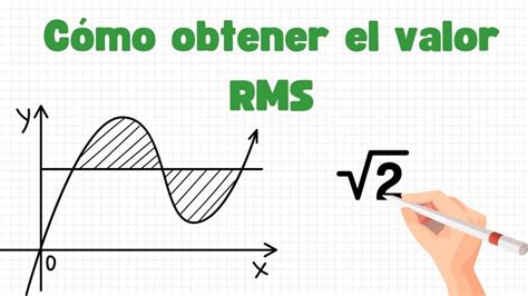 Gráfico que ilustra la diferencia entre el modo de detección RMS y Peak en un compresor.