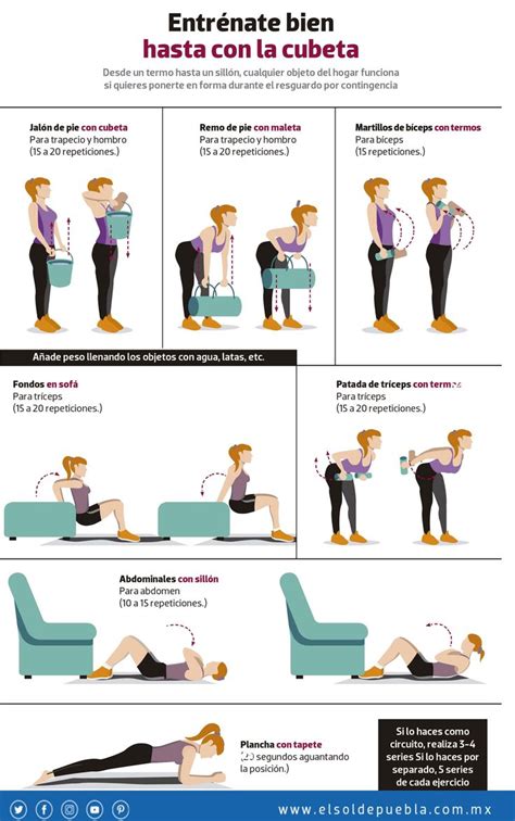 Infografía comparando ejercicios de alto y bajo impacto, destacando cuáles son más adecuados durante la menstruación.