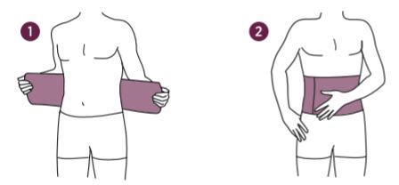 Infografía mostrando los pasos para ponerse una faja postoperatoria abierta y cerrada