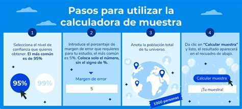 Infografía que muestra los pasos para usar la calculadora de calorías: datos personales, nivel de actividad, deporte y objetivo.