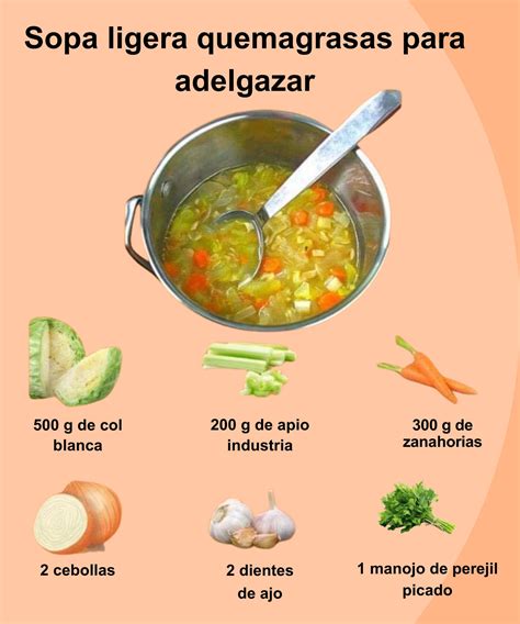 Infografía con los ingredientes principales de la sopa quemagrasas y sus propiedades.