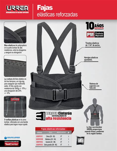 Infografía detallando las características clave de una faja elástica: adaptabilidad, transpirabilidad, confort, cierre de velcro, reutilizabilidad y lavabilidad.