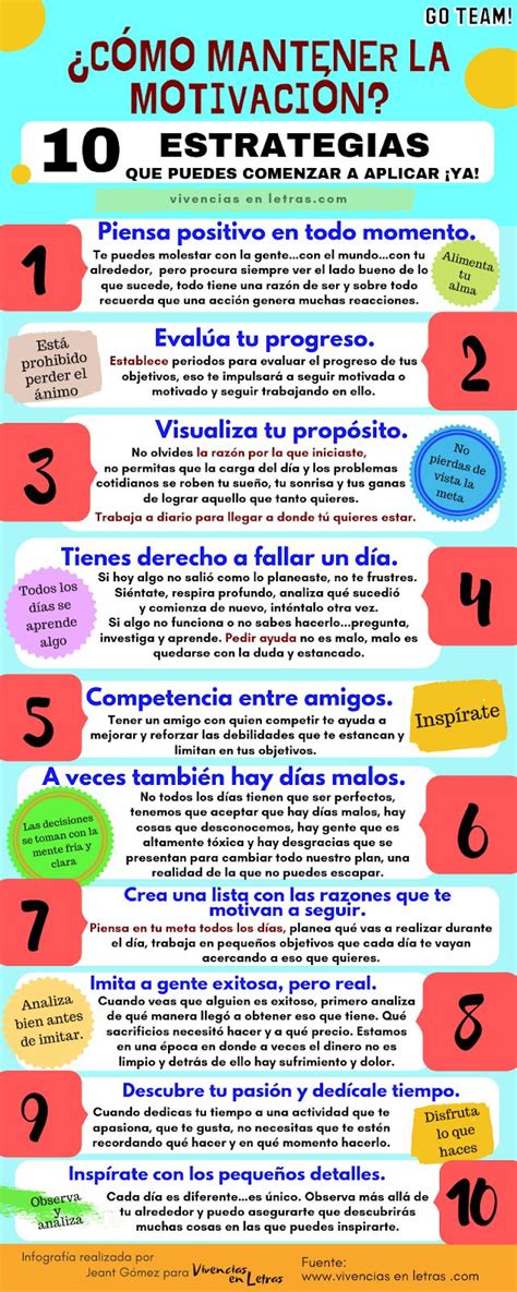 Infografía con consejos prácticos para mantener la motivación en un plan de pérdida de peso y control de la diabetes.