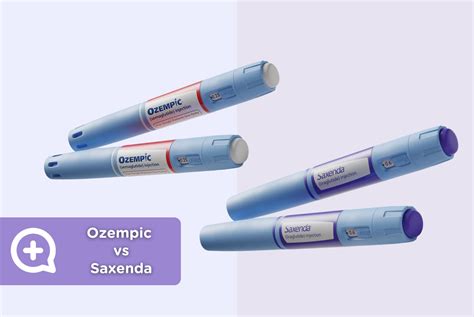 tabla comparativa de precios y características de Saxenda, Ozempic y Wegovy