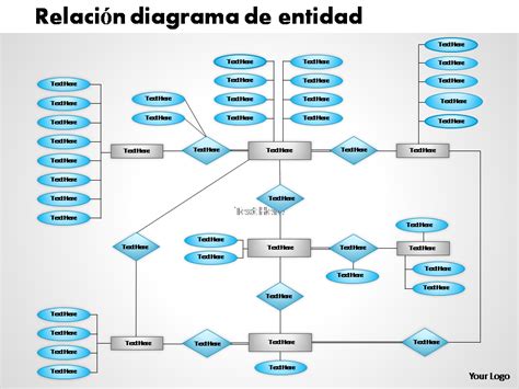 Diagrama mostrando la relación entre tempo, pitch y las opciones de edición en un DAW como FL Studio.