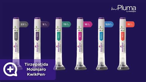 Gráfico que muestra la pérdida de peso media lograda con diferentes dosis de tirzepatida en el ensayo SURMOUNT-1.